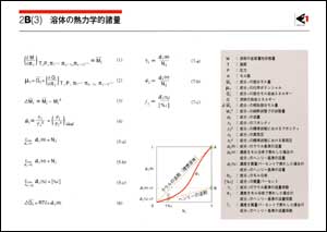 2b 3 溶体の熱力学的諸量